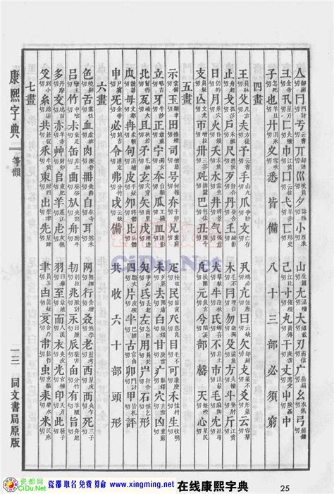 字音五行查詢|康熙字典：查詢漢字字音寓意、筆劃五行等，及男孩女孩起名常用。